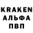 ТГК концентрат Aidar Uldanov